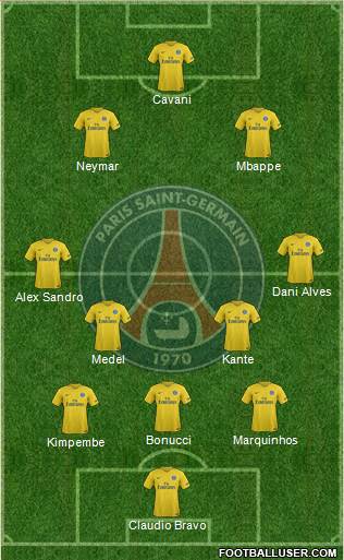 Paris Saint-Germain Formation 2017