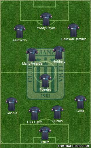 C Alianza Lima Formation 2017
