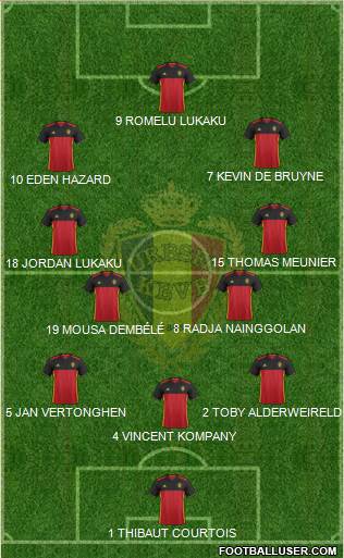 Belgium Formation 2017