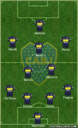 Boca Juniors Formation 2017