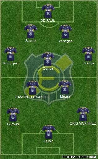 CD Everton de Viña del Mar S.A.D.P. Formation 2017