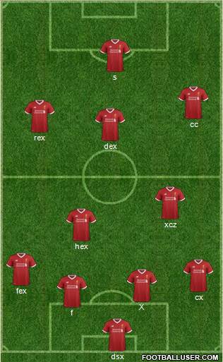 Liverpool Formation 2017