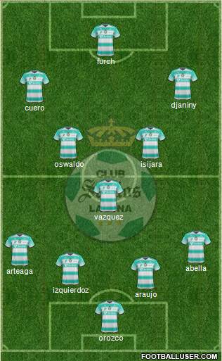 Club Deportivo Santos Laguna football formation