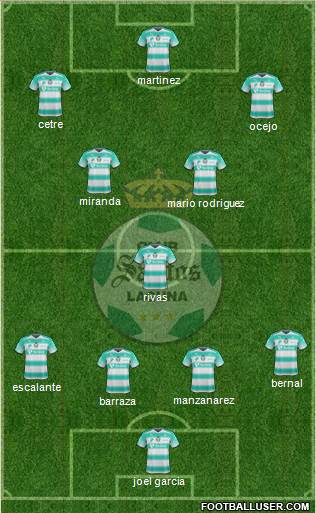 Club Deportivo Santos Laguna football formation