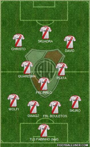 River Plate Formation 2017