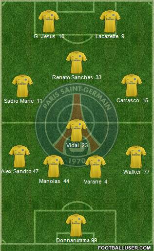 Paris Saint-Germain Formation 2017
