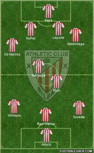 Athletic Club Formation 2017