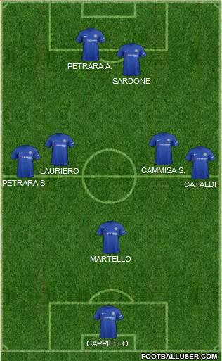 Chelsea Formation 2017