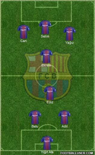 F.C. Barcelona Formation 2017