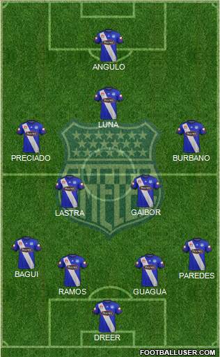 CS Emelec Formation 2017