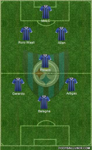 CD Huachipato Formation 2017