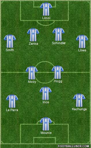 Huddersfield Town Formation 2017