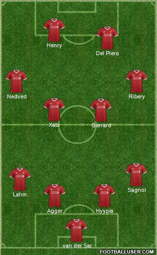 Liverpool Formation 2017