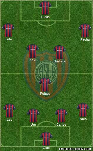 San Lorenzo de Almagro Formation 2017