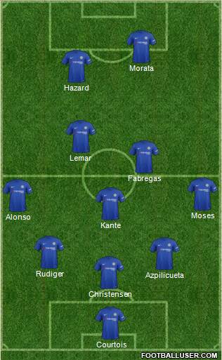 Chelsea Formation 2017