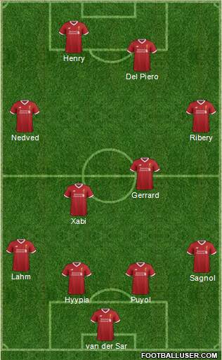 Liverpool Formation 2017