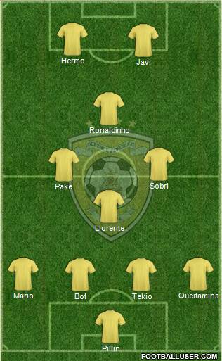 Defence Force FC Formation 2017