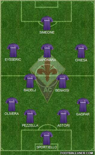 Fiorentina Formation 2017