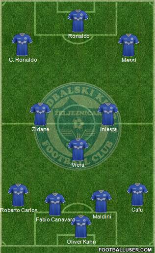 FK Zeljeznicar Sarajevo Formation 2017