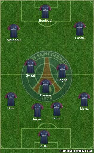 Paris Saint-Germain Formation 2017