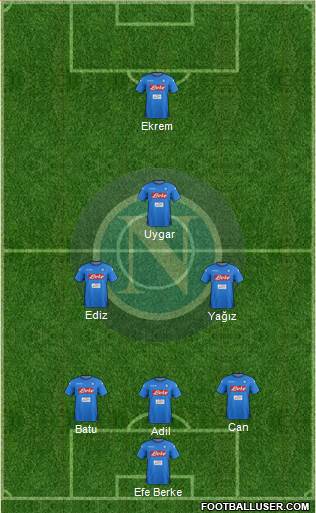 Napoli Formation 2017