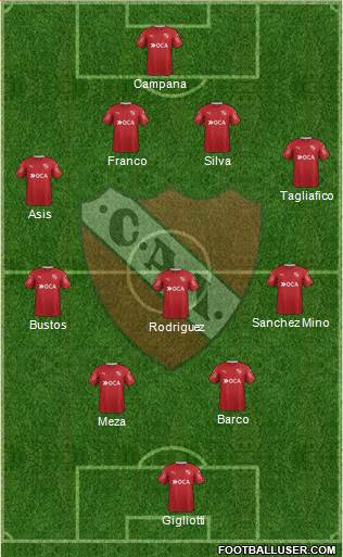 Independiente Formation 2017