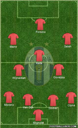 KF Tirana Formation 2017