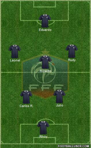 France Formation 2017