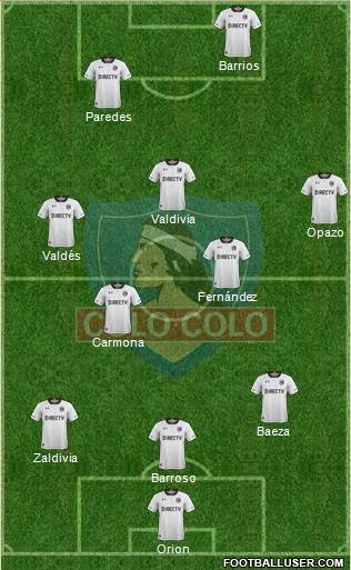 CSD Colo Colo Formation 2017