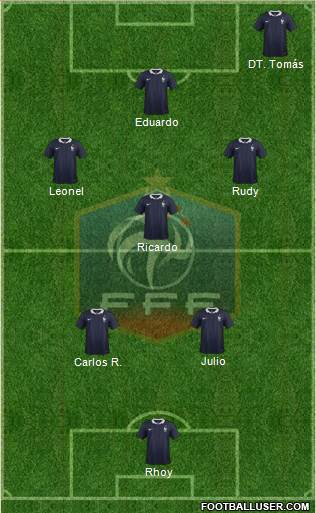 France Formation 2017