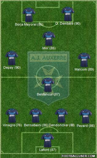 A.J. Auxerre Formation 2017