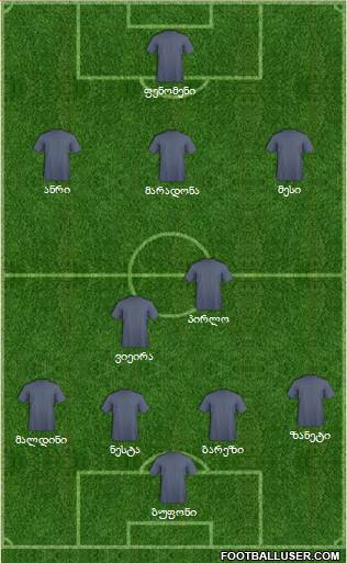 Dream Team Formation 2017