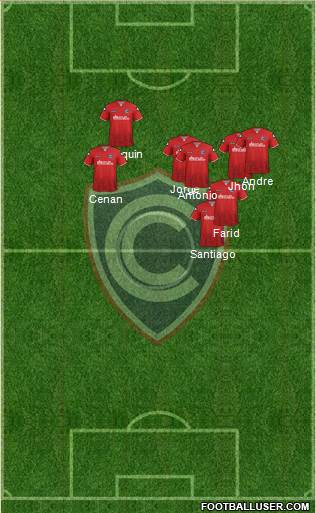 ADFPC Cienciano Formation 2017