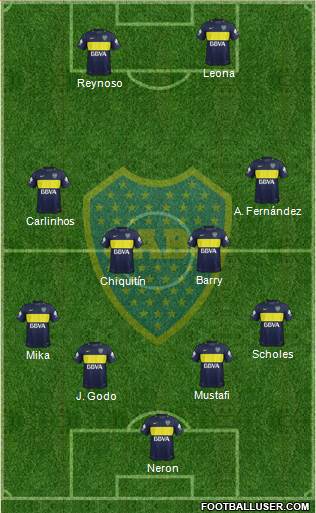 Boca Juniors Formation 2017