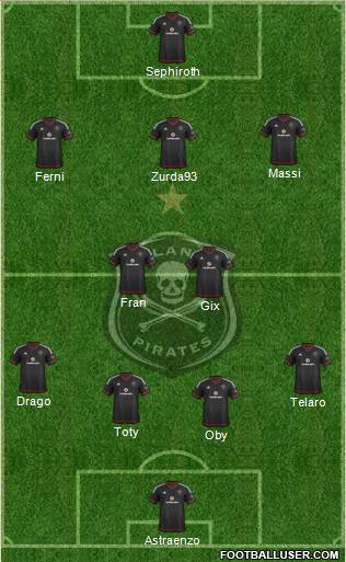 Orlando Pirates Formation 2017