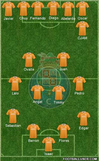 Futebol Clube do Porto - SAD Formation 2017