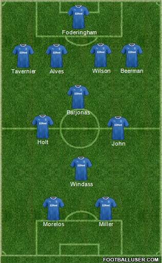 Rangers Formation 2017