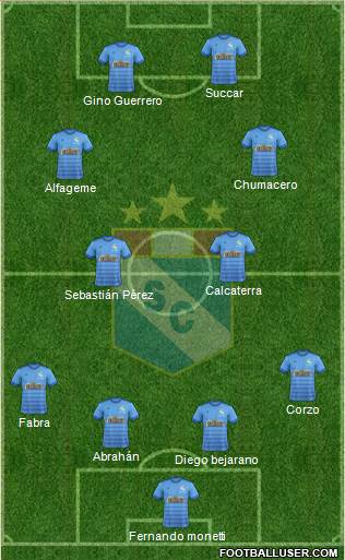 C Sporting Cristal S.A. Formation 2017