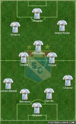 C Sporting Cristal S.A. Formation 2017