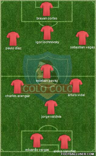 CSD Colo Colo Formation 2017