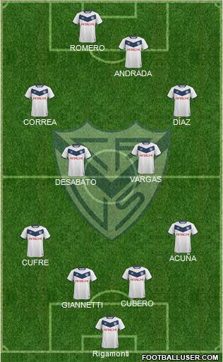 Vélez Sarsfield Formation 2017