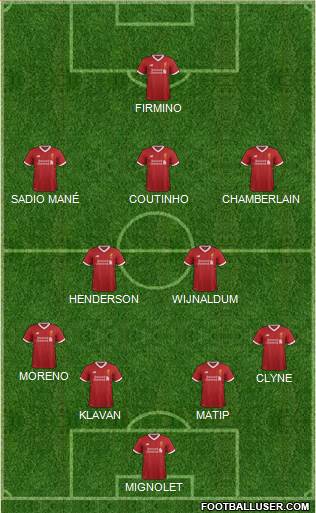 Liverpool Formation 2017