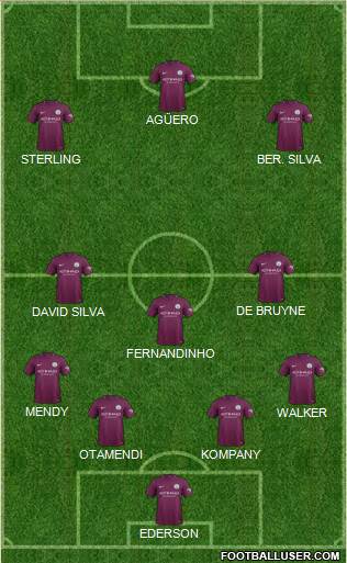 Manchester City Formation 2017