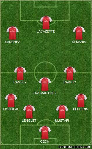 Arsenal Formation 2017
