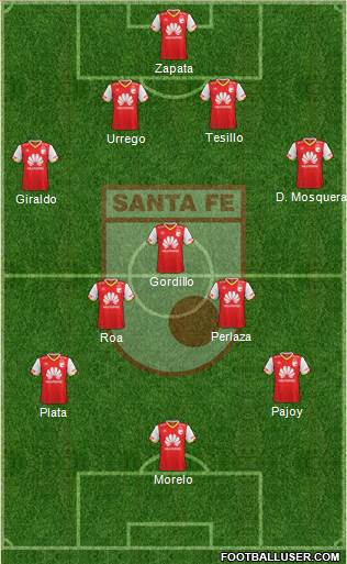 Santa Fe CD Formation 2017
