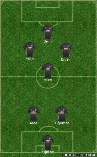 Manchester United Formation 2017