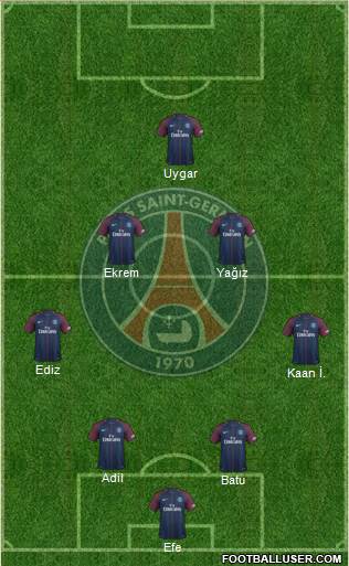 Paris Saint-Germain Formation 2017