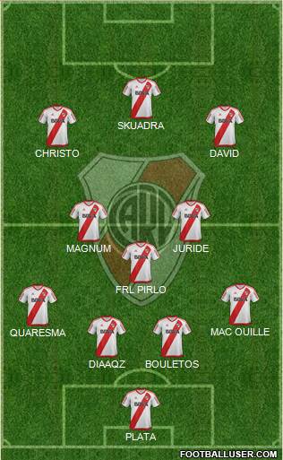River Plate Formation 2017