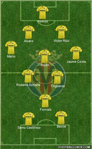 Villarreal C.F., S.A.D. Formation 2017