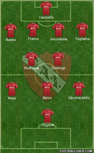 Independiente Formation 2017